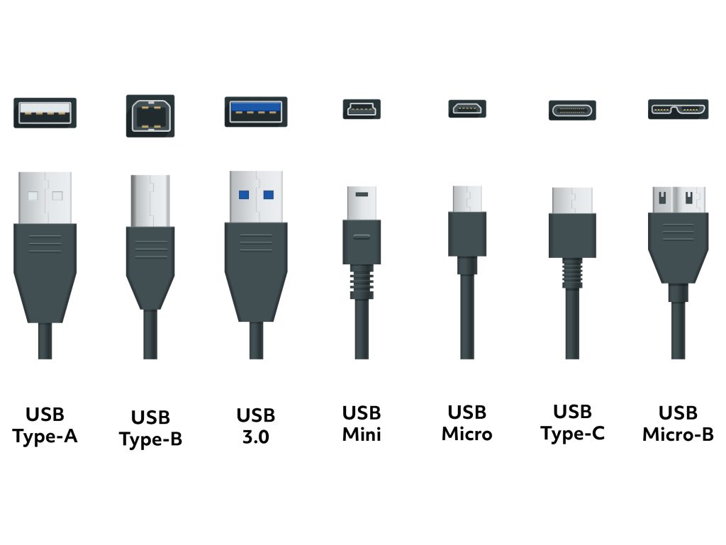 USB Types