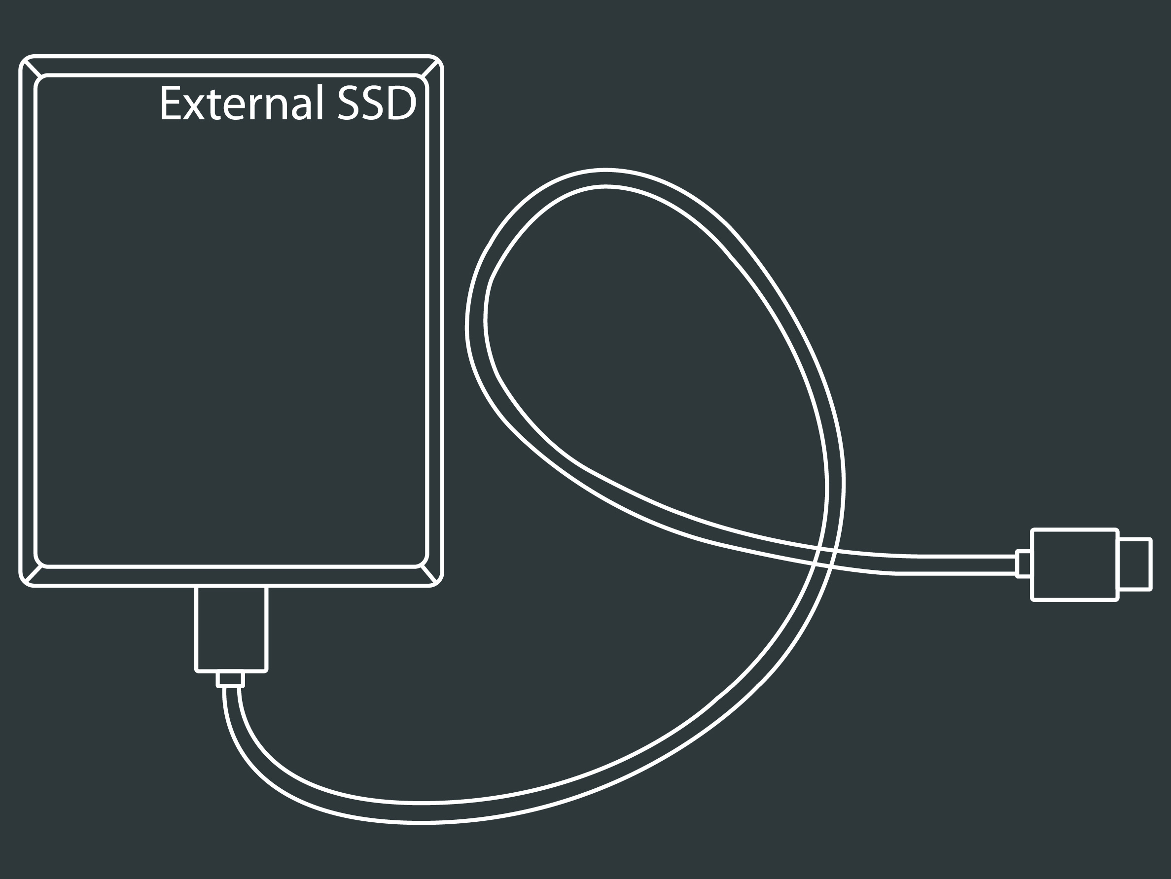 External Storage Uses & Benefits Millennium Group