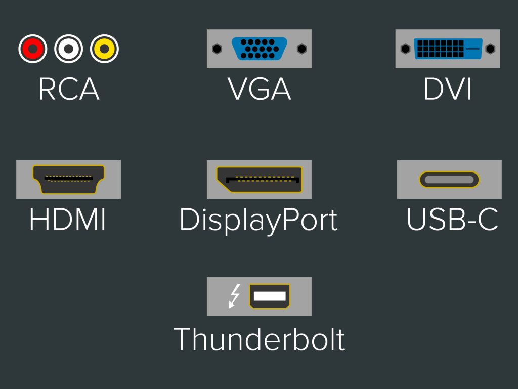 Video Cables Functions & More